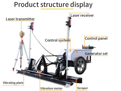 Laser screed Walk-Behind